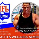 Keith Middlebrook, NBA, NFL, MLB, Keith Middlebrook Enterprises, Reverse Aging Technologies, Keith Middlebrook Google, The Real Iron Man